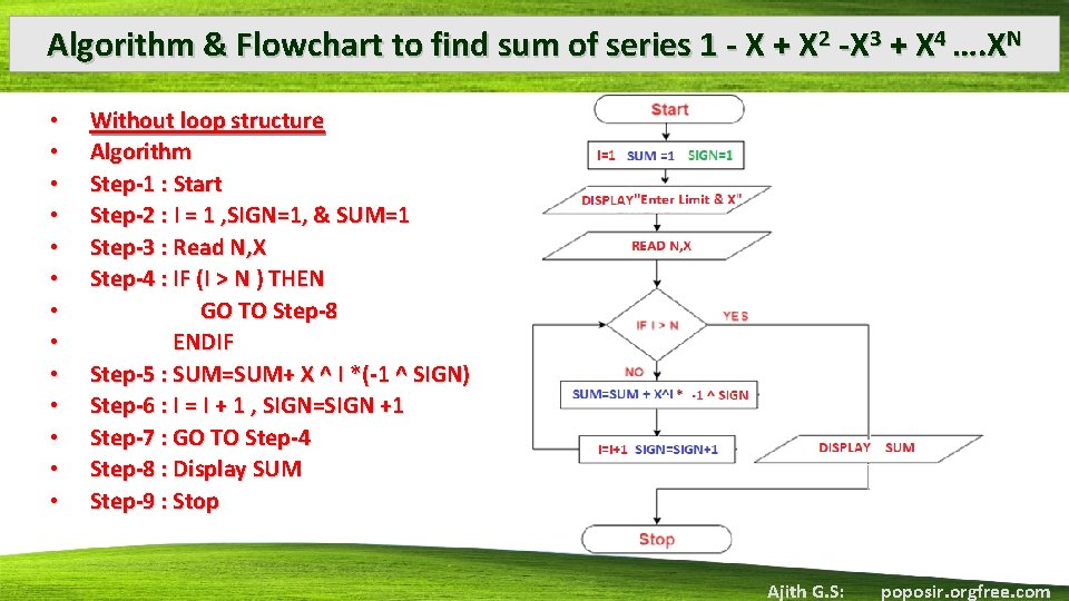 Algorithm & Flowchart to find sum of series 1 - X + X 2