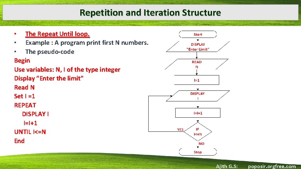 Repetition and Iteration Structure • The Repeat Until loop. • Example : A program