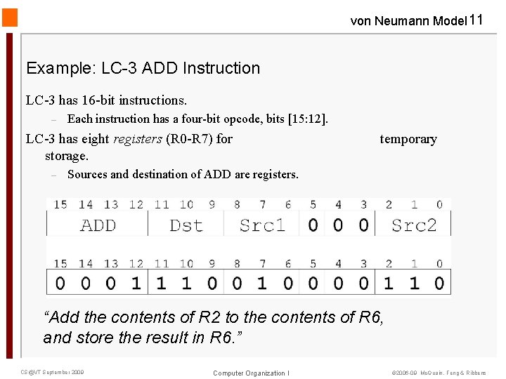 von Neumann Model 11 Example: LC-3 ADD Instruction LC-3 has 16 -bit instructions. –