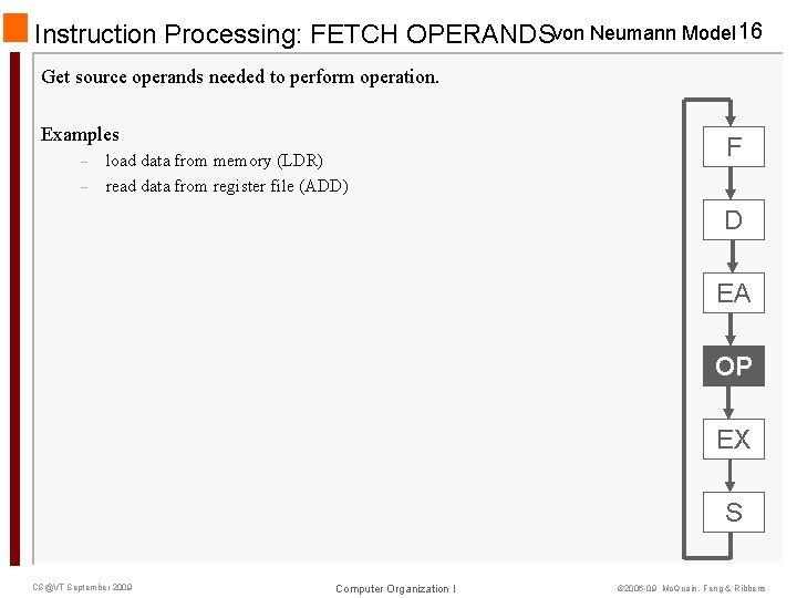 Instruction Processing: FETCH OPERANDSvon Neumann Model 16 Get source operands needed to perform operation.