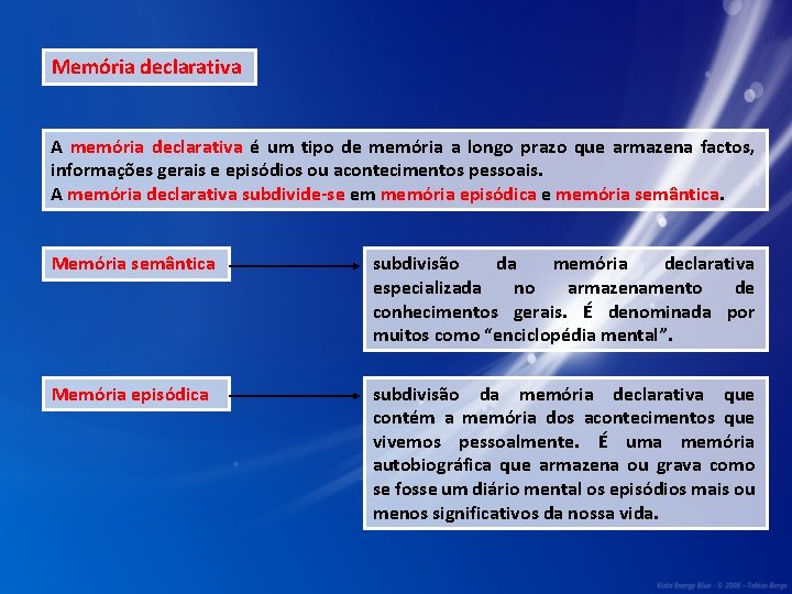 Memória declarativa A memória declarativa é um tipo de memória a longo prazo que