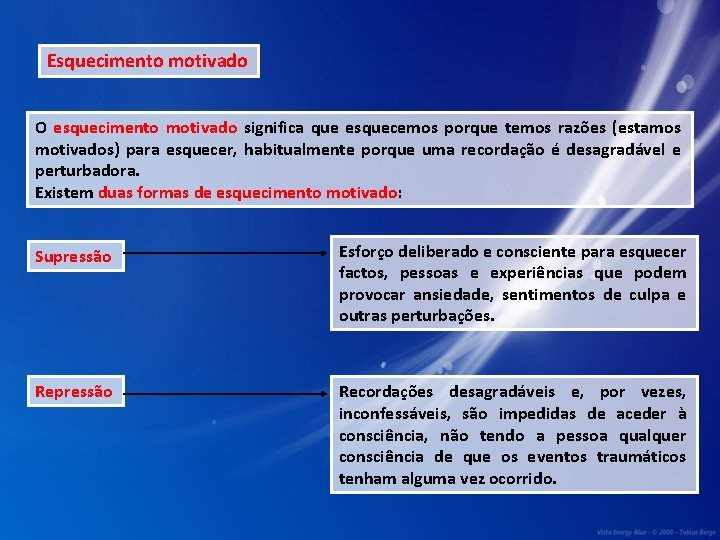 Esquecimento motivado O esquecimento motivado significa que esquecemos porque temos razões (estamos motivados) para