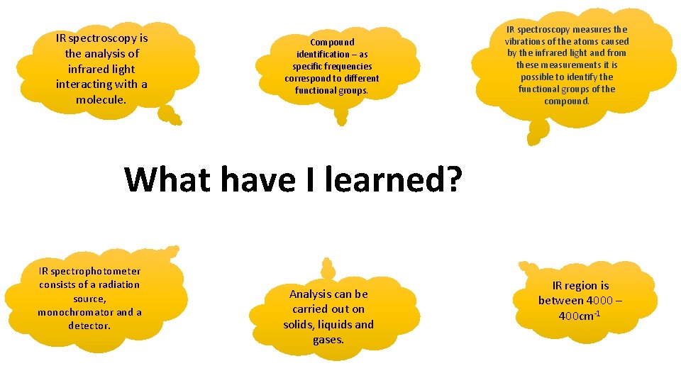 IR spectroscopy is the analysis of infrared light interacting with a molecule. Compound identification