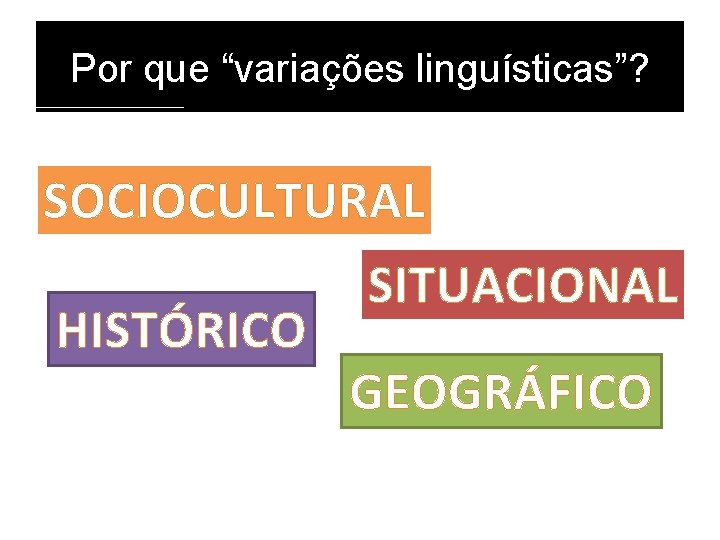 Por que “variações linguísticas”? SOCIOCULTURAL HISTÓRICO SITUACIONAL GEOGRÁFICO 