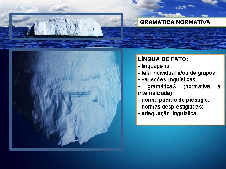 GRAMÁTICA NORMATIVA LÍNGUA DE FATO: - linguagens; - fala individual e/ou de grupos; -