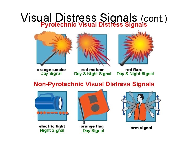 Chapter Four The Legal Requirements Of Boating Key