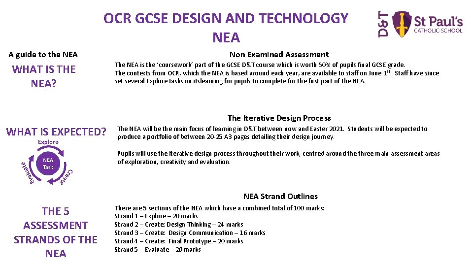 OCR GCSE DESIGN AND TECHNOLOGY NEA A guide to the NEA WHAT IS THE