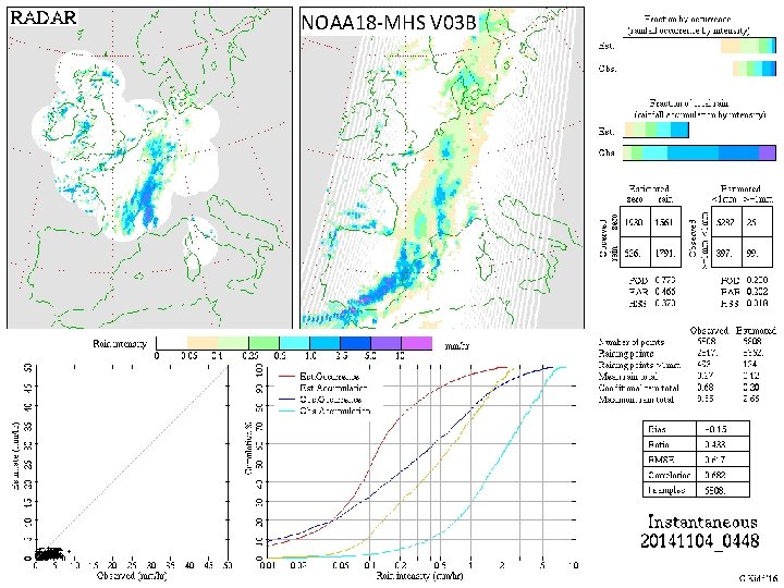 NOAA 18 -MHS V 03 B 