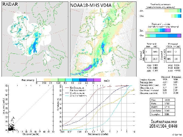 NOAA 18 -MHS V 04 A 