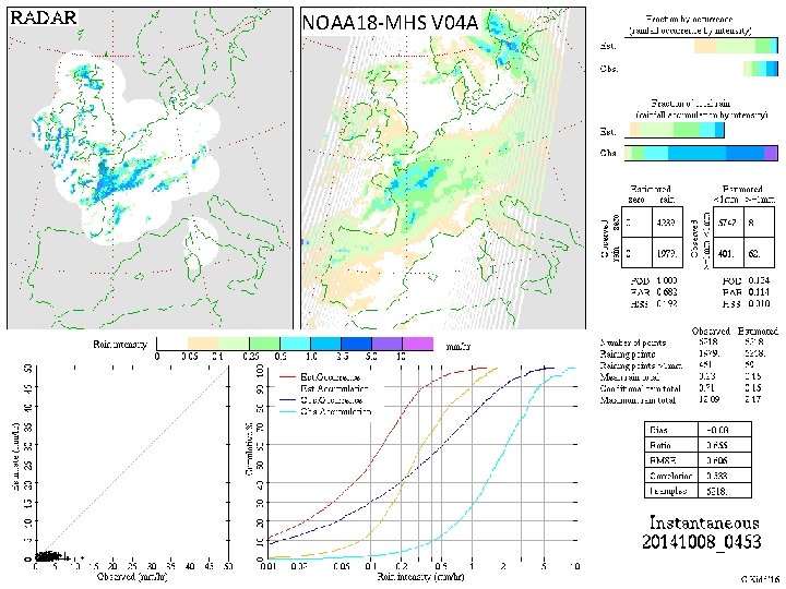 NOAA 18 -MHS V 04 A 