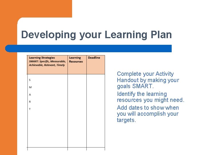 Developing your Learning Plan Complete your Activity Handout by making your goals SMART. Identify