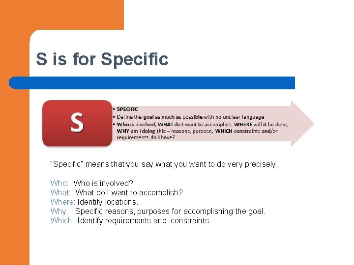 S is for Specific “Specific” means that you say what you want to do