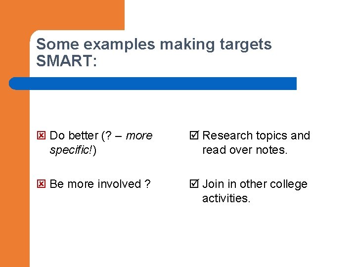 Some examples making targets SMART: Do better (? – more specific!) Research topics and