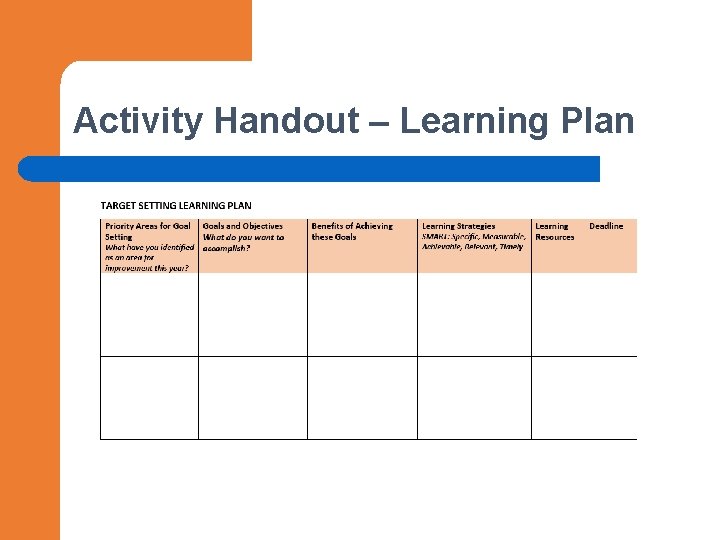 Activity Handout – Learning Plan 