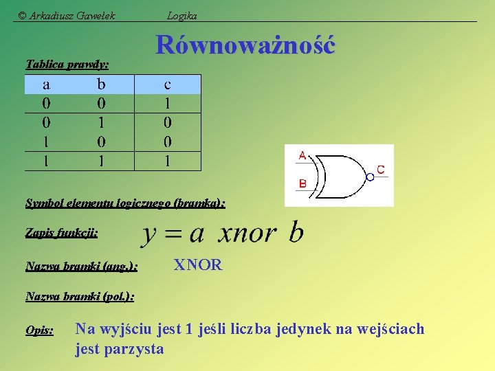 © Arkadiusz Gawełek Tablica prawdy: Logika Równoważność Symbol elementu logicznego (bramka): Zapis funkcji: Nazwa