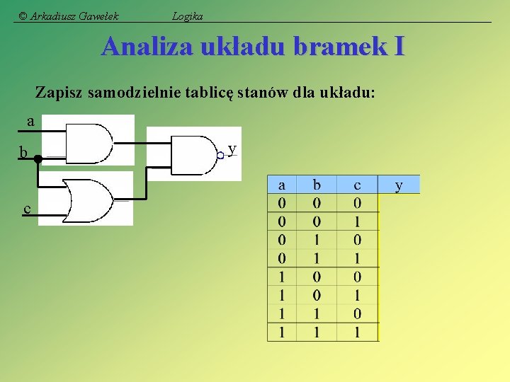 © Arkadiusz Gawełek Logika Analiza układu bramek I Zapisz samodzielnie tablicę stanów dla układu: