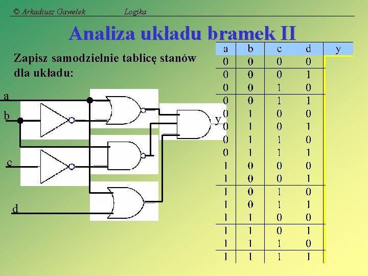 © Arkadiusz Gawełek Logika Analiza układu bramek II Zapisz samodzielnie tablicę stanów dla układu: