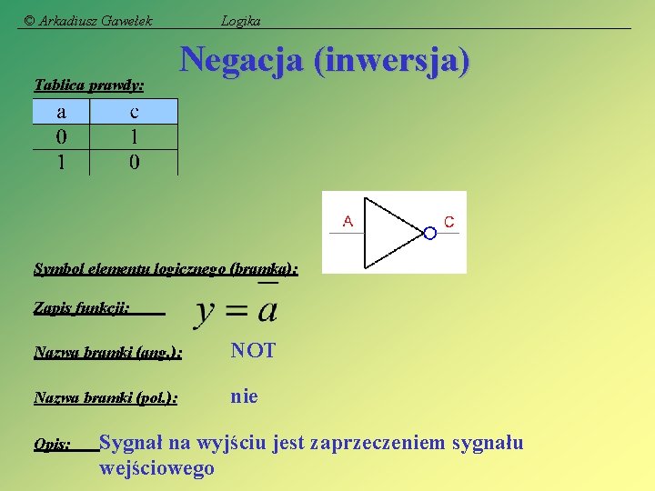 © Arkadiusz Gawełek Tablica prawdy: Logika Negacja (inwersja) Symbol elementu logicznego (bramka): Zapis funkcji: