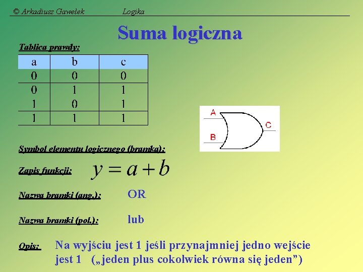 © Arkadiusz Gawełek Tablica prawdy: Logika Suma logiczna Symbol elementu logicznego (bramka): Zapis funkcji: