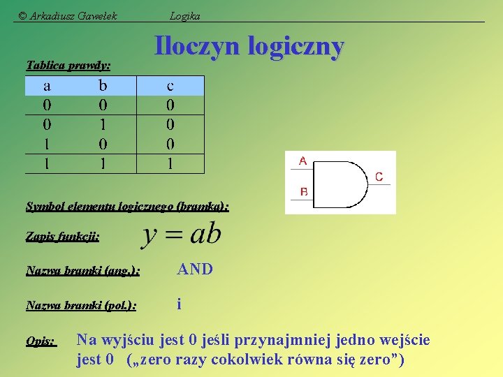 © Arkadiusz Gawełek Tablica prawdy: Logika Iloczyn logiczny Symbol elementu logicznego (bramka): Zapis funkcji: