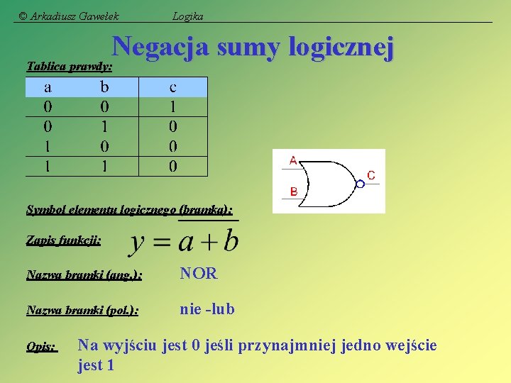 © Arkadiusz Gawełek Logika Negacja sumy logicznej Tablica prawdy: Symbol elementu logicznego (bramka): Zapis