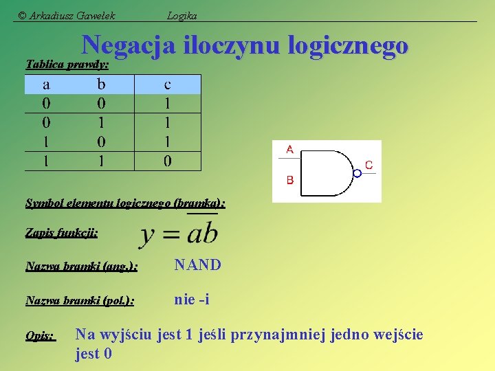 © Arkadiusz Gawełek Logika Negacja iloczynu logicznego Tablica prawdy: Symbol elementu logicznego (bramka): Zapis