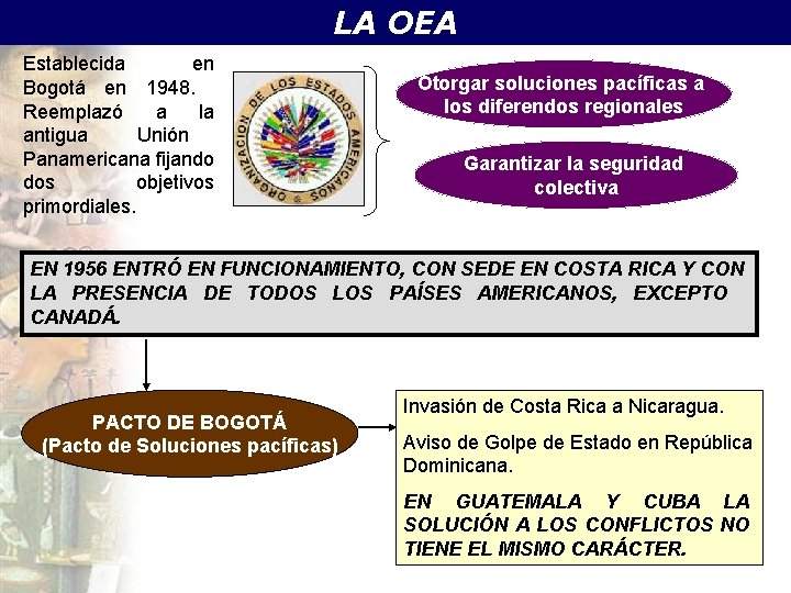 LA OEA Establecida en Bogotá en 1948. Reemplazó a la antigua Unión Panamericana fijando