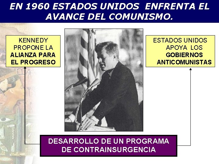 EN 1960 ESTADOS UNIDOS ENFRENTA EL AVANCE DEL COMUNISMO. KENNEDY PROPONE LA ALIANZA PARA