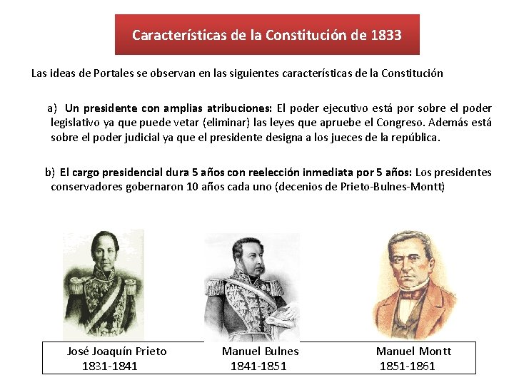 Características de la Constitución de 1833 Las ideas de Portales se observan en las