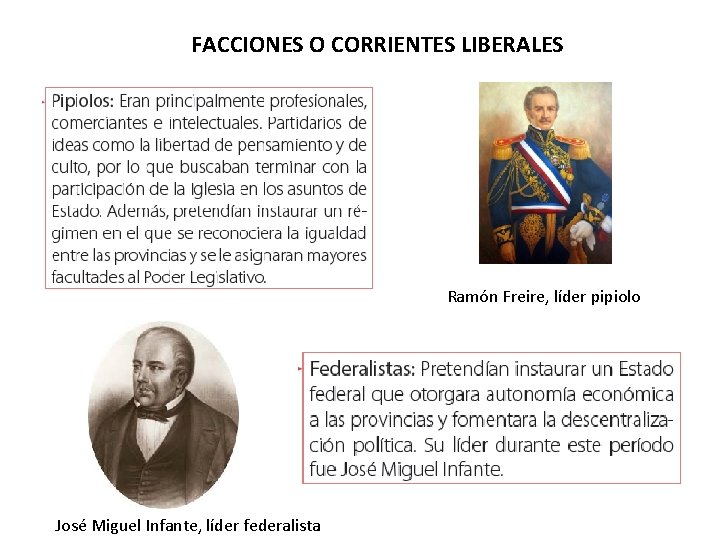 FACCIONES O CORRIENTES LIBERALES Ramón Freire, líder pipiolo José Miguel Infante, líder federalista 