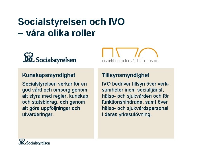 Socialstyrelsen och IVO – våra olika roller Kunskapsmyndighet Tillsynsmyndighet Socialstyrelsen verkar för en god