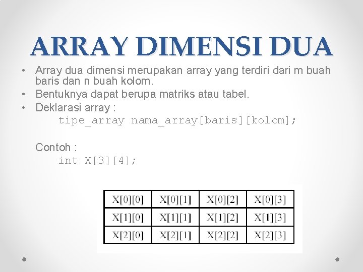 ARRAY DIMENSI DUA • Array dua dimensi merupakan array yang terdiri dari m buah