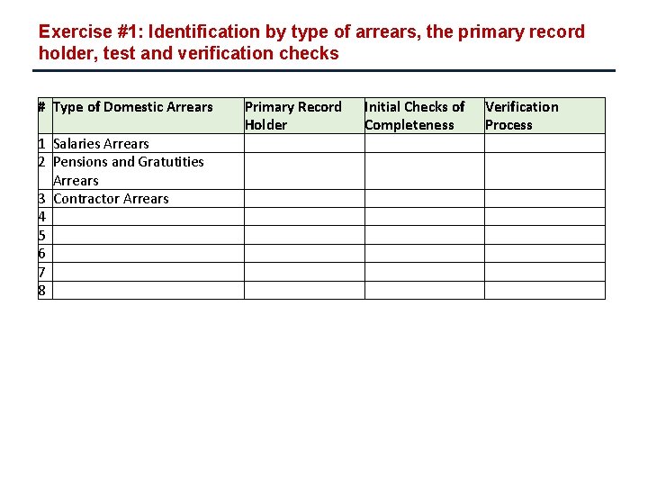 Exercise #1: Identification by type of arrears, the primary record holder, test and verification