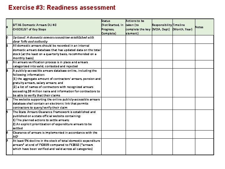 Exercise #3: Readiness assessment # 0 1 2 3 4 5 6 7 SFTAS