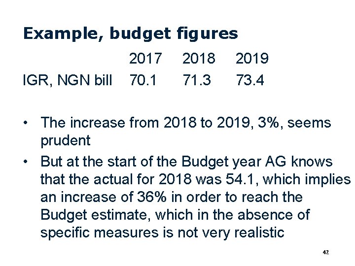 Example, budget figures IGR, NGN bill 2017 70. 1 2018 71. 3 2019 73.