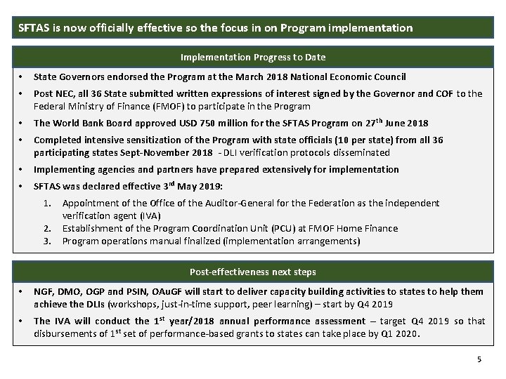 SFTAS is now officially effective so the focus in on Program implementation Implementation Progress