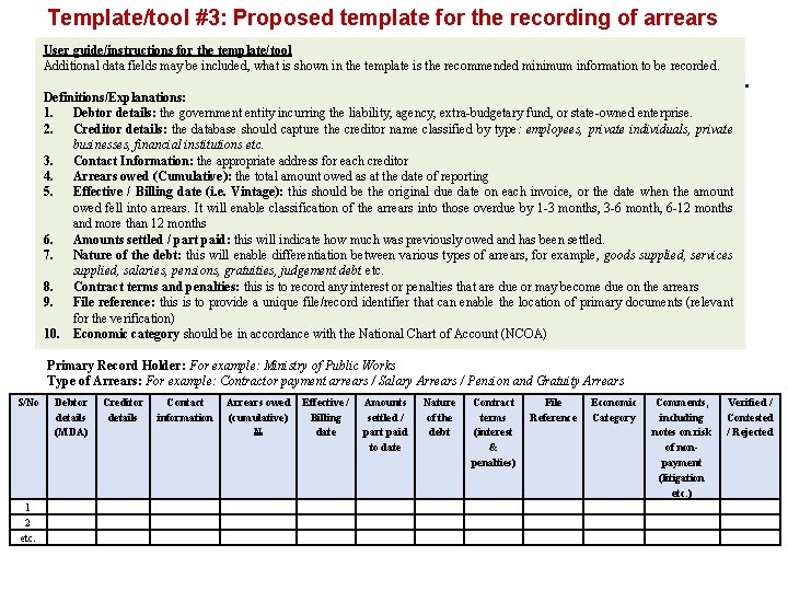 Template/tool #3: Proposed template for the recording of arrears User guide/instructions for the template/tool