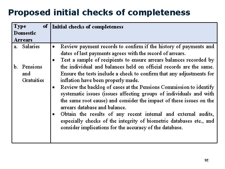 Proposed initial checks of completeness Type of Initial checks of completeness Domestic Arrears a.