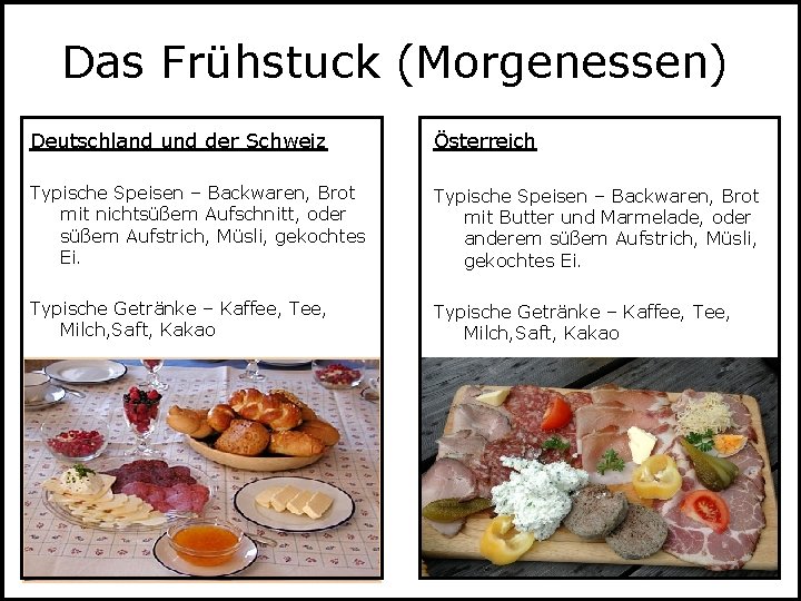 Das Frühstuck (Morgenessen) Deutschland und der Schweiz Österreich Typische Speisen – Backwaren, Brot mit