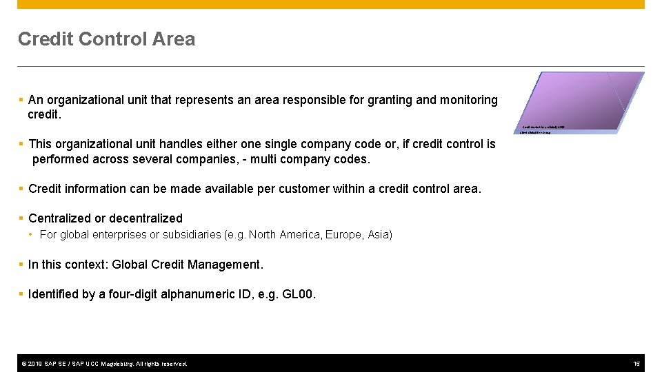 Credit Control Area § An organizational unit that represents an area responsible for granting