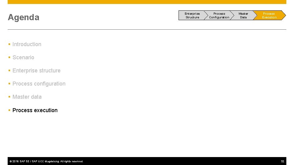 Agenda Enterprise Structure Process Configuration Master Data Process Execution § Introduction § Scenario §