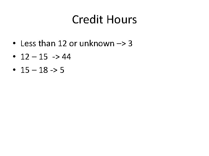 Credit Hours • Less than 12 or unknown –> 3 • 12 – 15