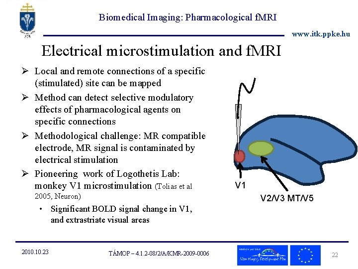 Biomedical Imaging: Pharmacological f. MRI www. itk. ppke. hu Electrical microstimulation and f. MRI