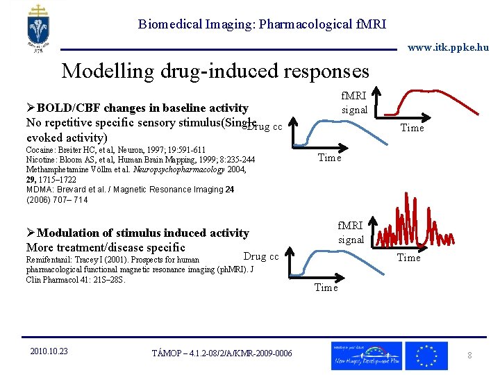 Biomedical Imaging: Pharmacological f. MRI www. itk. ppke. hu Modelling drug-induced responses f. MRI