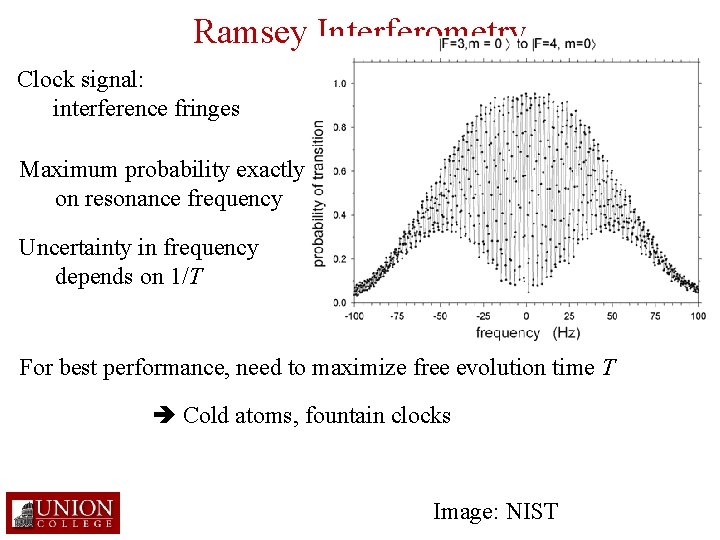 Ramsey Interferometry Clock signal: interference fringes Maximum probability exactly on resonance frequency Uncertainty in