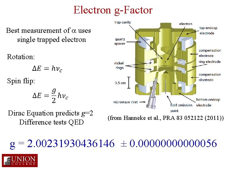 Electron g-Factor Best measurement of a uses single trapped electron Rotation: Spin flip: Dirac