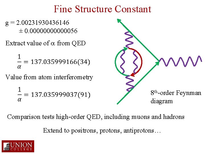 Fine Structure Constant g = 2. 00231930436146 ± 0. 00000056 Extract value of a
