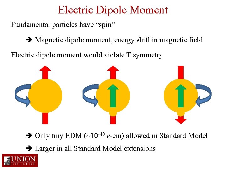 Electric Dipole Moment Fundamental particles have “spin” Magnetic dipole moment, energy shift in magnetic