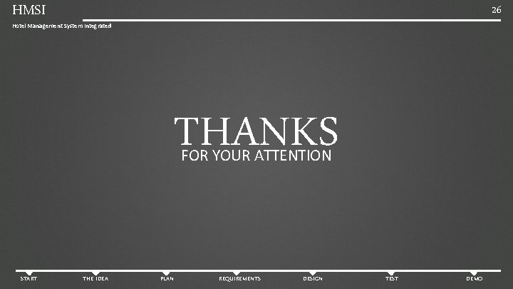 HMSI 26 Hotel Management System Integrated THANKS FOR YOUR ATTENTION START THE IDEA PLAN