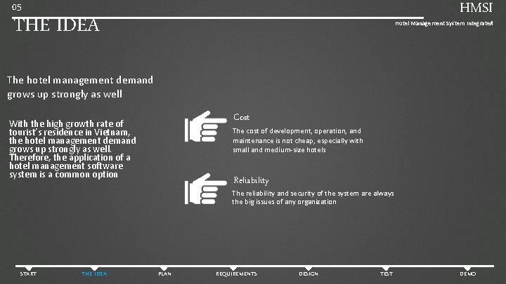 HMSI 05 THE IDEA Hotel Management System Integrated The hotel management demand grows up